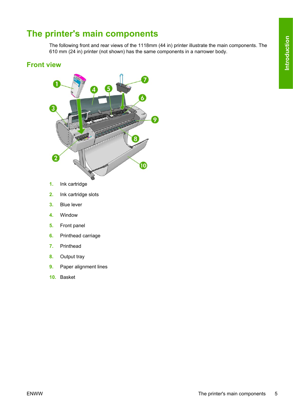 The printer's main components, Front view | HP Designjet T1200 Printer series User Manual | Page 13 / 200