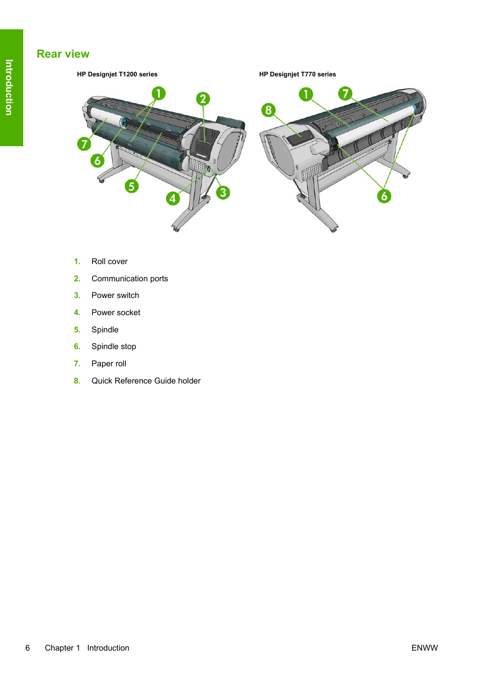Rear view | HP Designjet T1200 Printer series User Manual | Page 14 / 200