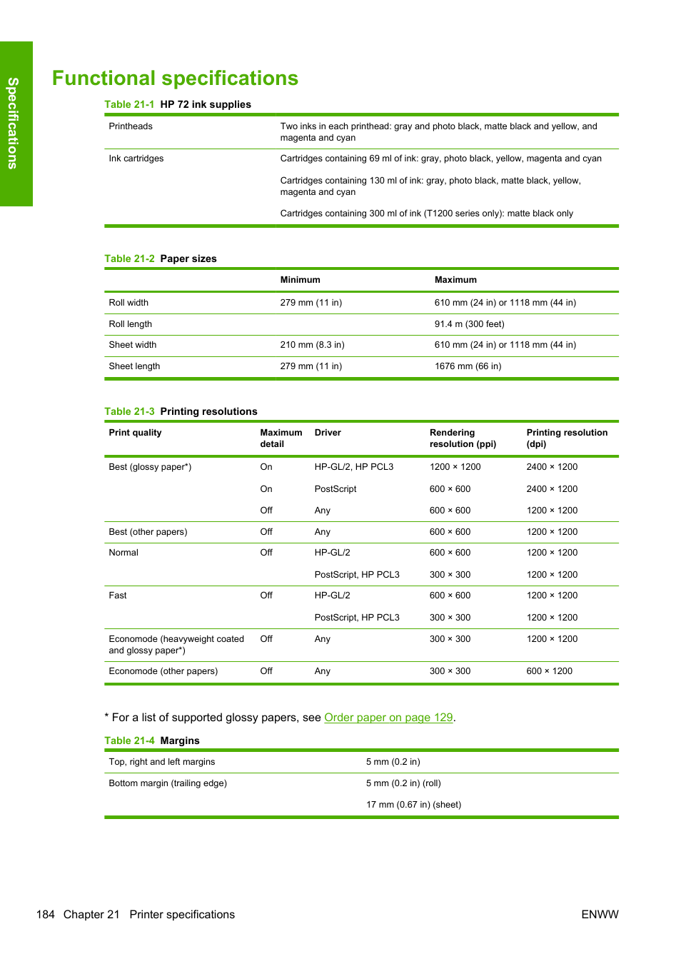 Functional specifications, Is specified. see, Functional | Specifications | HP Designjet T1200 Printer series User Manual | Page 192 / 200