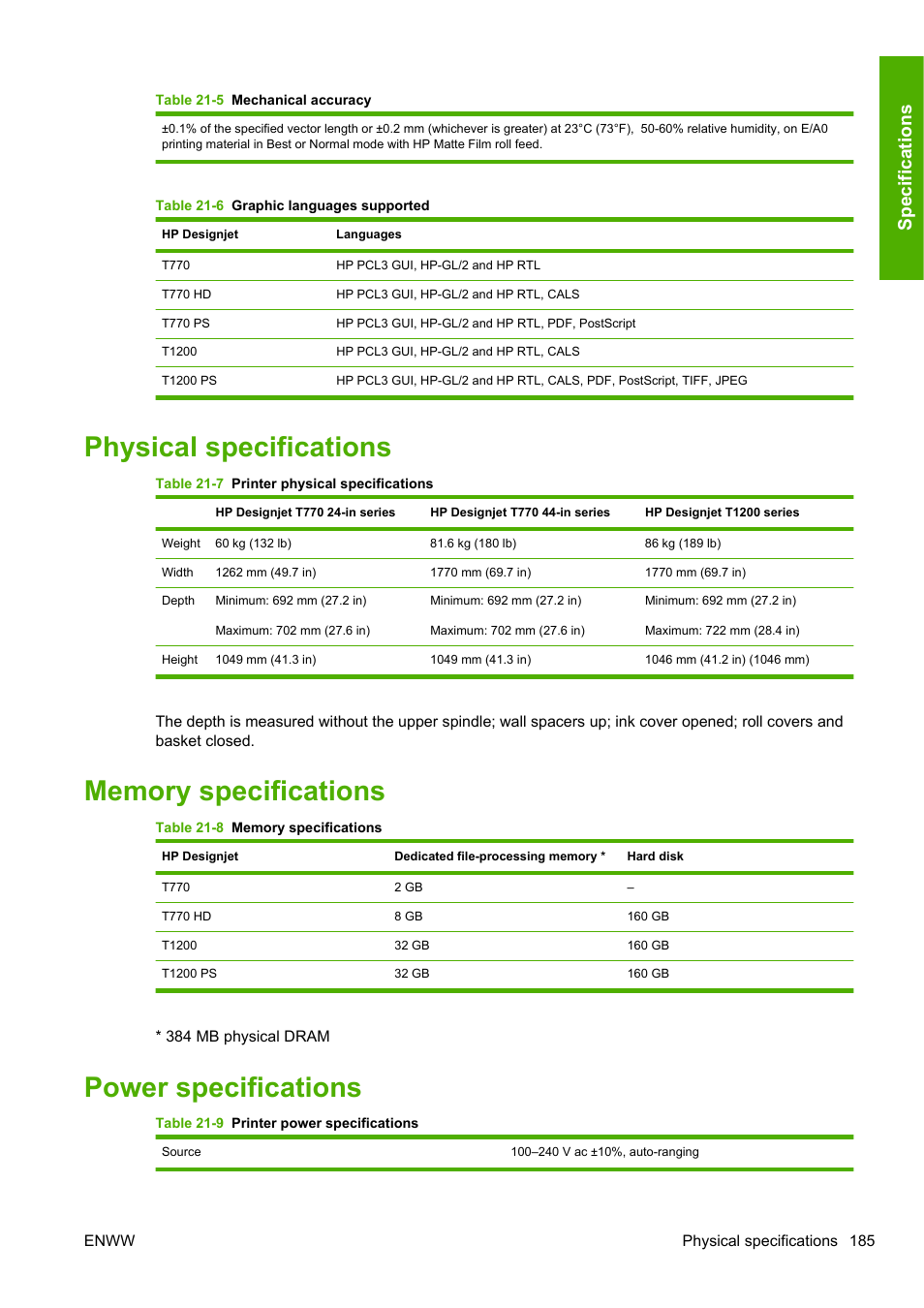 Physical specifications, Memory specifications, Power specifications | Specifications | HP Designjet T1200 Printer series User Manual | Page 193 / 200