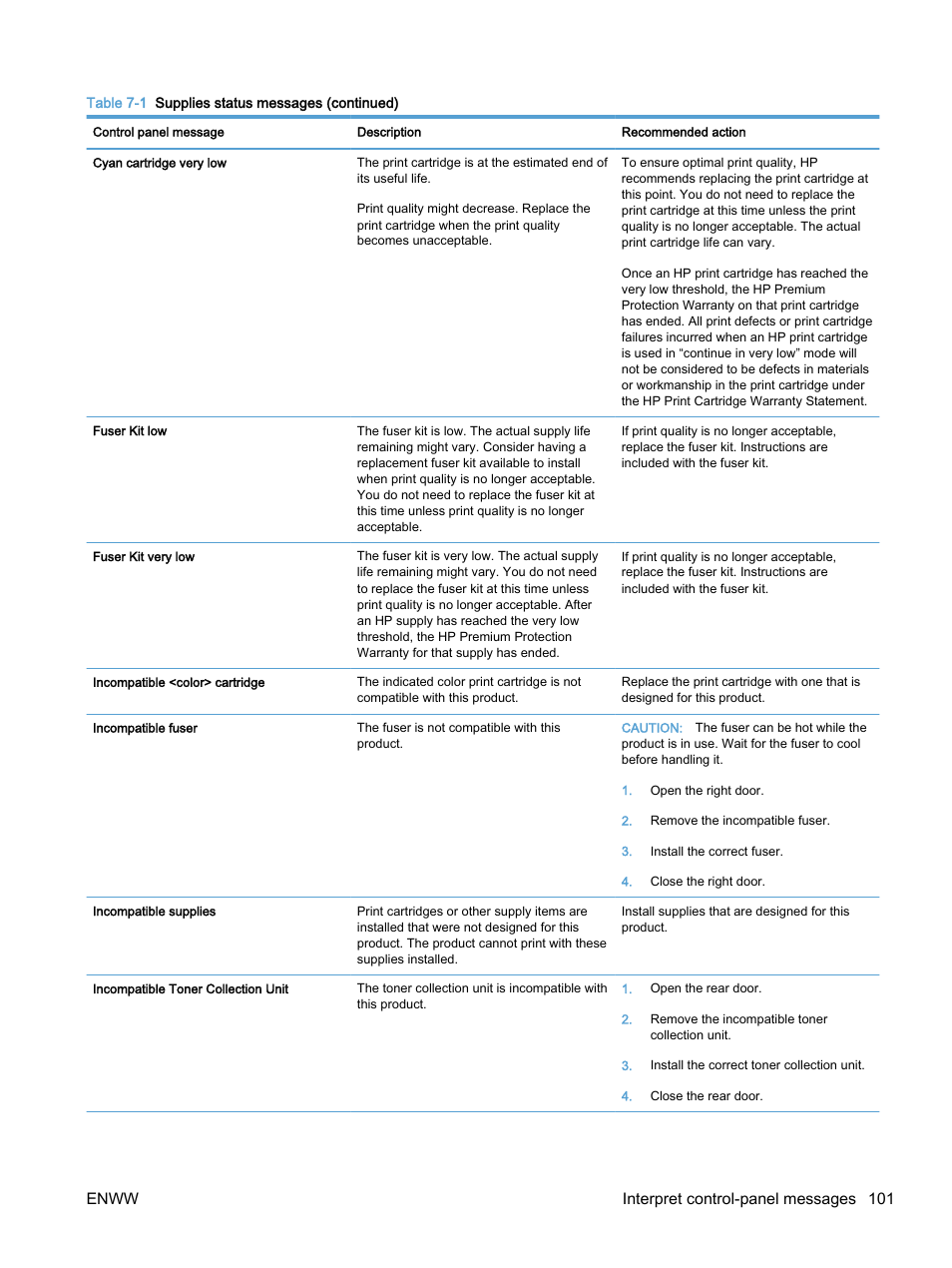 Enww interpret control-panel messages 101 | HP Color LaserJet Enterprise M750 Printer series User Manual | Page 111 / 134