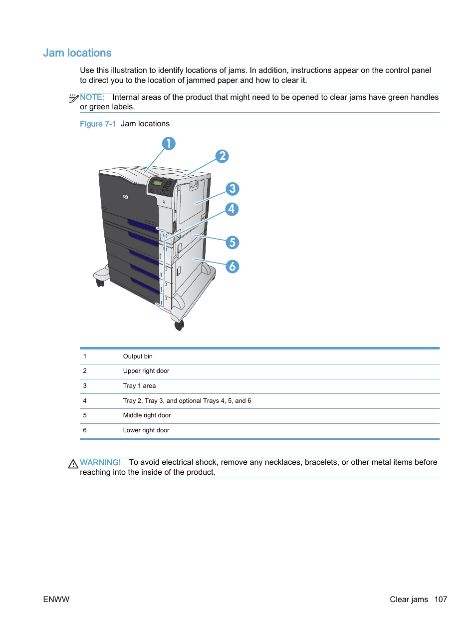 Jam locations | HP Color LaserJet Enterprise M750 Printer series User Manual | Page 117 / 134