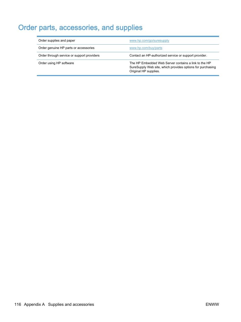 Order parts, accessories, and supplies | HP Color LaserJet Enterprise M750 Printer series User Manual | Page 126 / 134