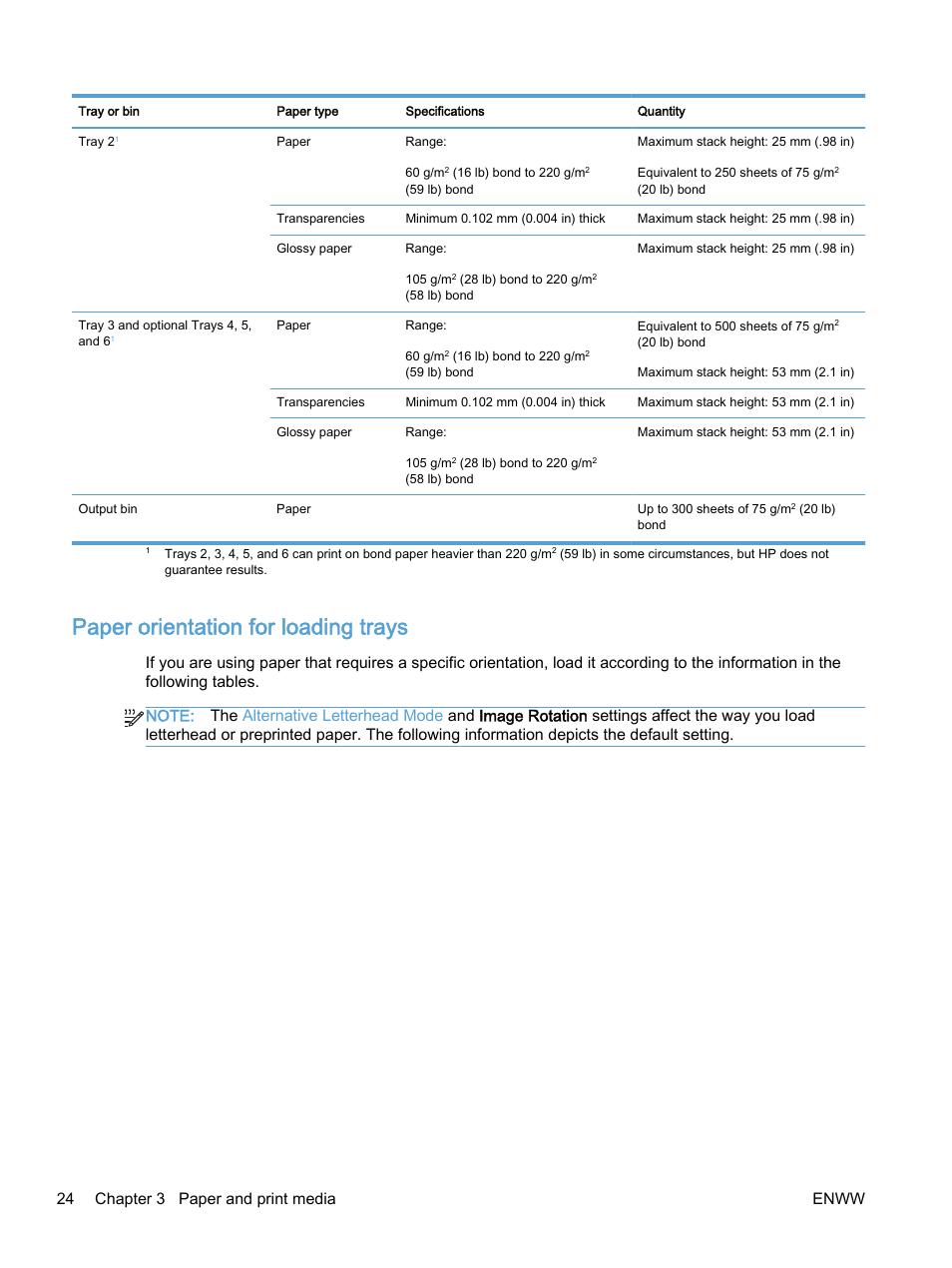 Paper orientation for loading trays | HP Color LaserJet Enterprise M750 Printer series User Manual | Page 34 / 134