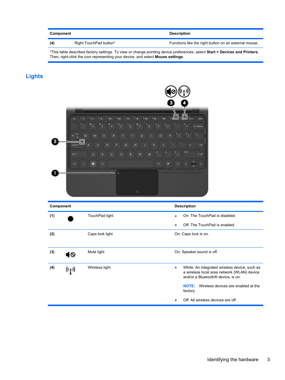 Lights, Identifying the hardware 3 | HP Mini 2102 User Manual | Page 11 / 88