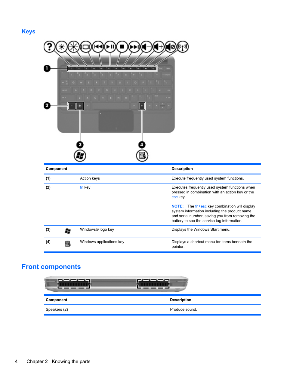 Keys, Front components | HP Mini 2102 User Manual | Page 12 / 88