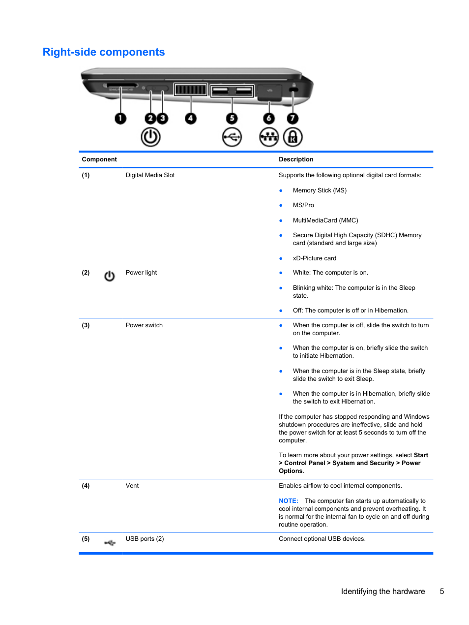 Right-side components, Identifying the hardware 5 | HP Mini 2102 User Manual | Page 13 / 88