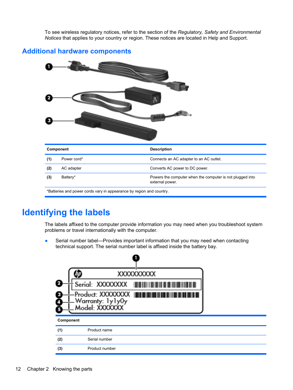 Additional hardware components, Identifying the labels | HP Mini 2102 User Manual | Page 20 / 88