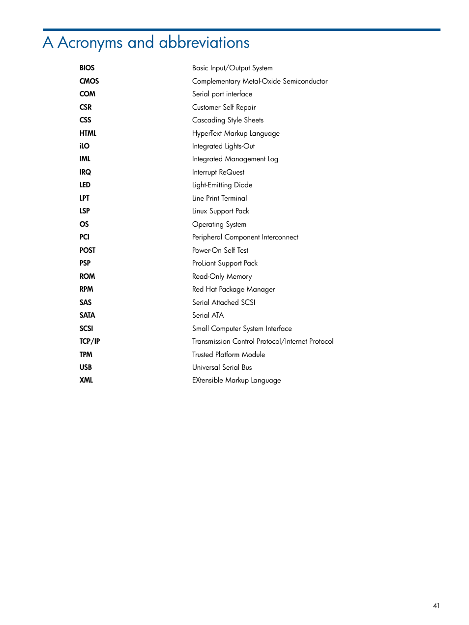 A acronyms and abbreviations | HP Insight Diagnostics Software User Manual | Page 41 / 43