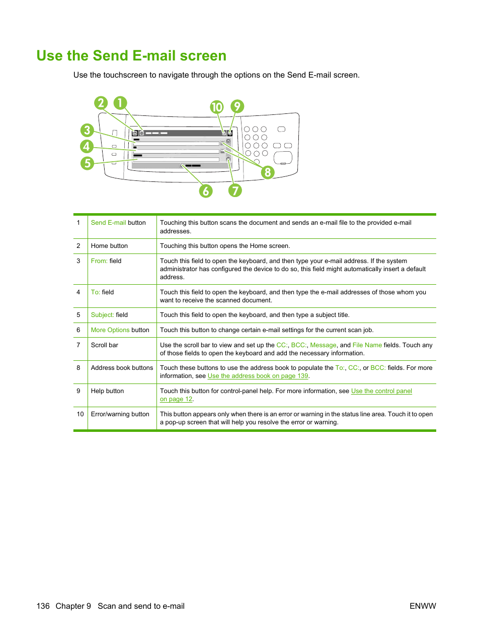 Use the send e-mail screen, 136 chapter 9 scan and send to e-mail enww | HP LaserJet M9040M9050 Multifunction Printer series User Manual | Page 150 / 288