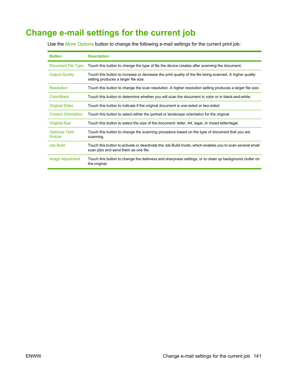 Change e-mail settings for the current job | HP LaserJet M9040M9050 Multifunction Printer series User Manual | Page 155 / 288