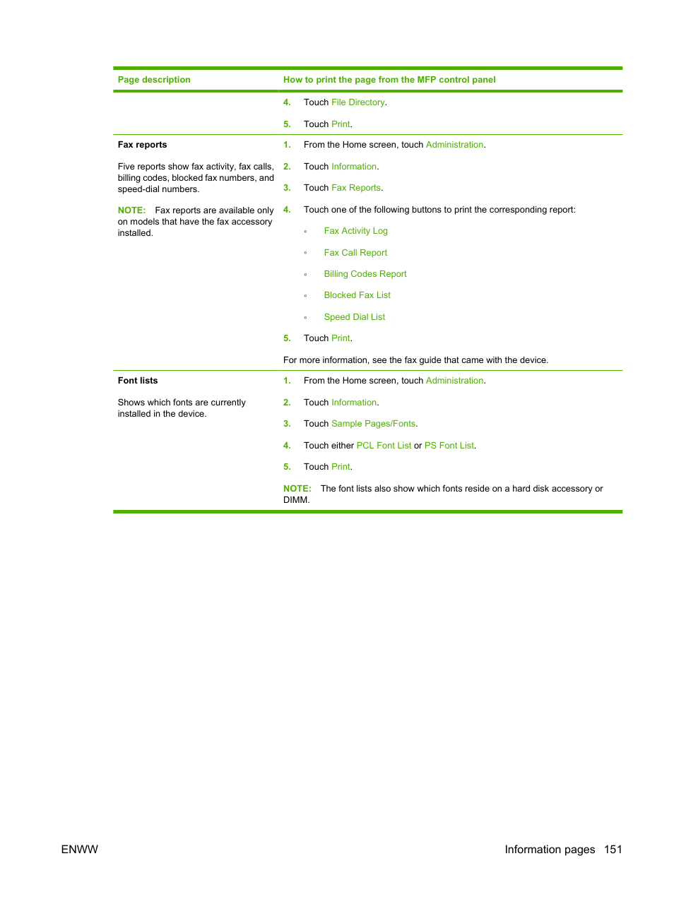 Enww information pages 151 | HP LaserJet M9040M9050 Multifunction Printer series User Manual | Page 165 / 288