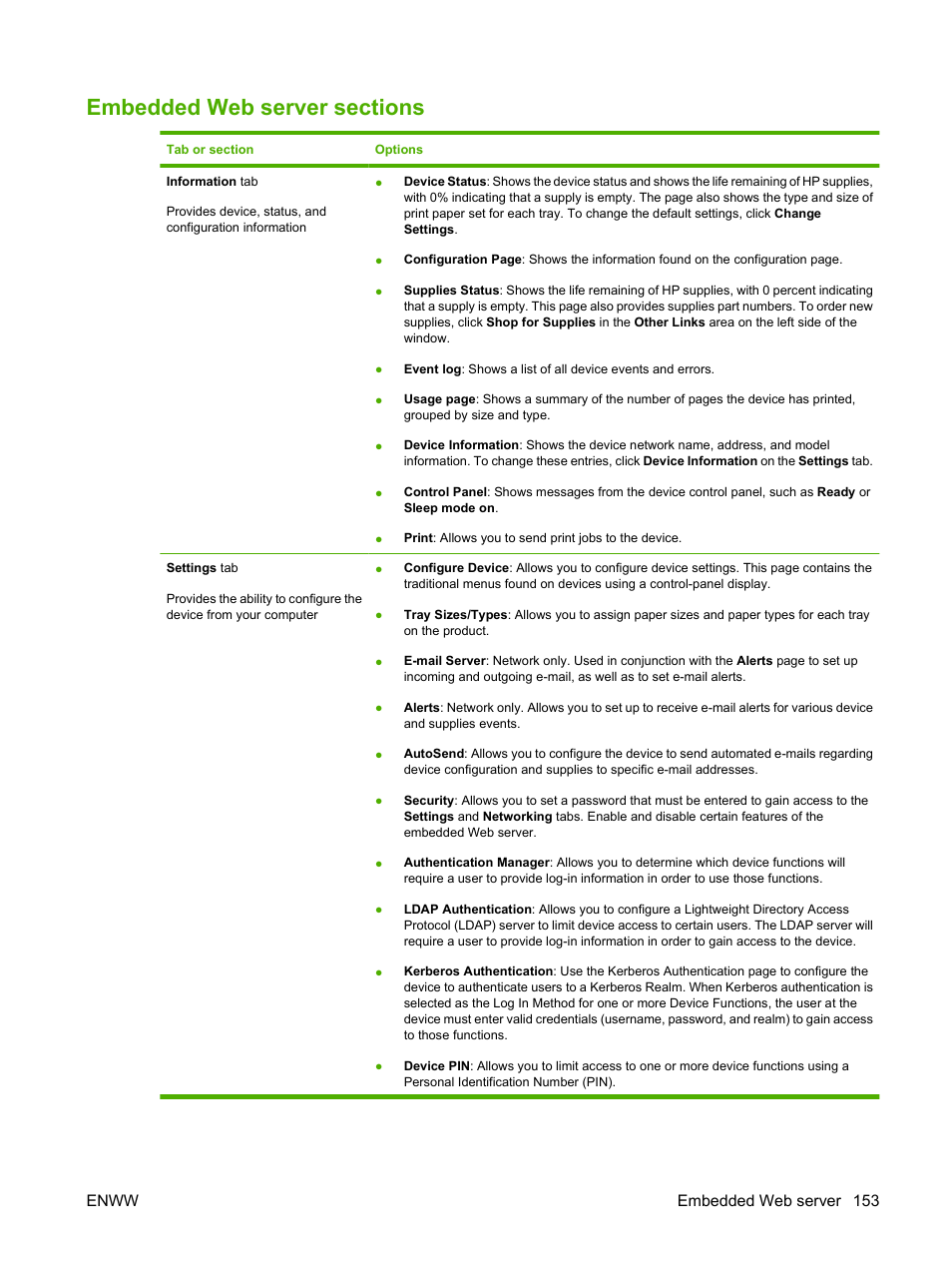 Embedded web server sections, Enww embedded web server 153 | HP LaserJet M9040M9050 Multifunction Printer series User Manual | Page 167 / 288