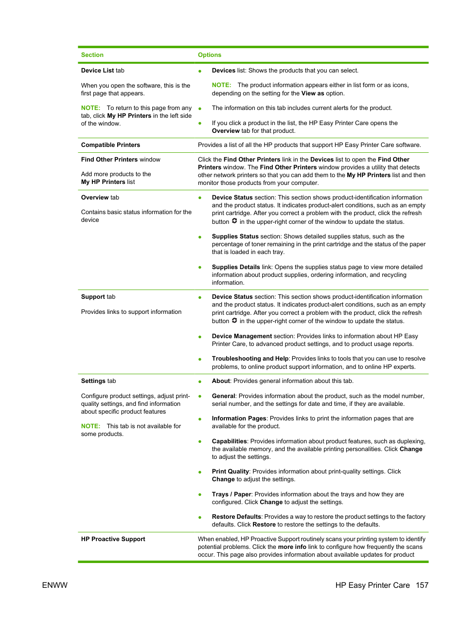 Enww hp easy printer care 157 | HP LaserJet M9040M9050 Multifunction Printer series User Manual | Page 171 / 288