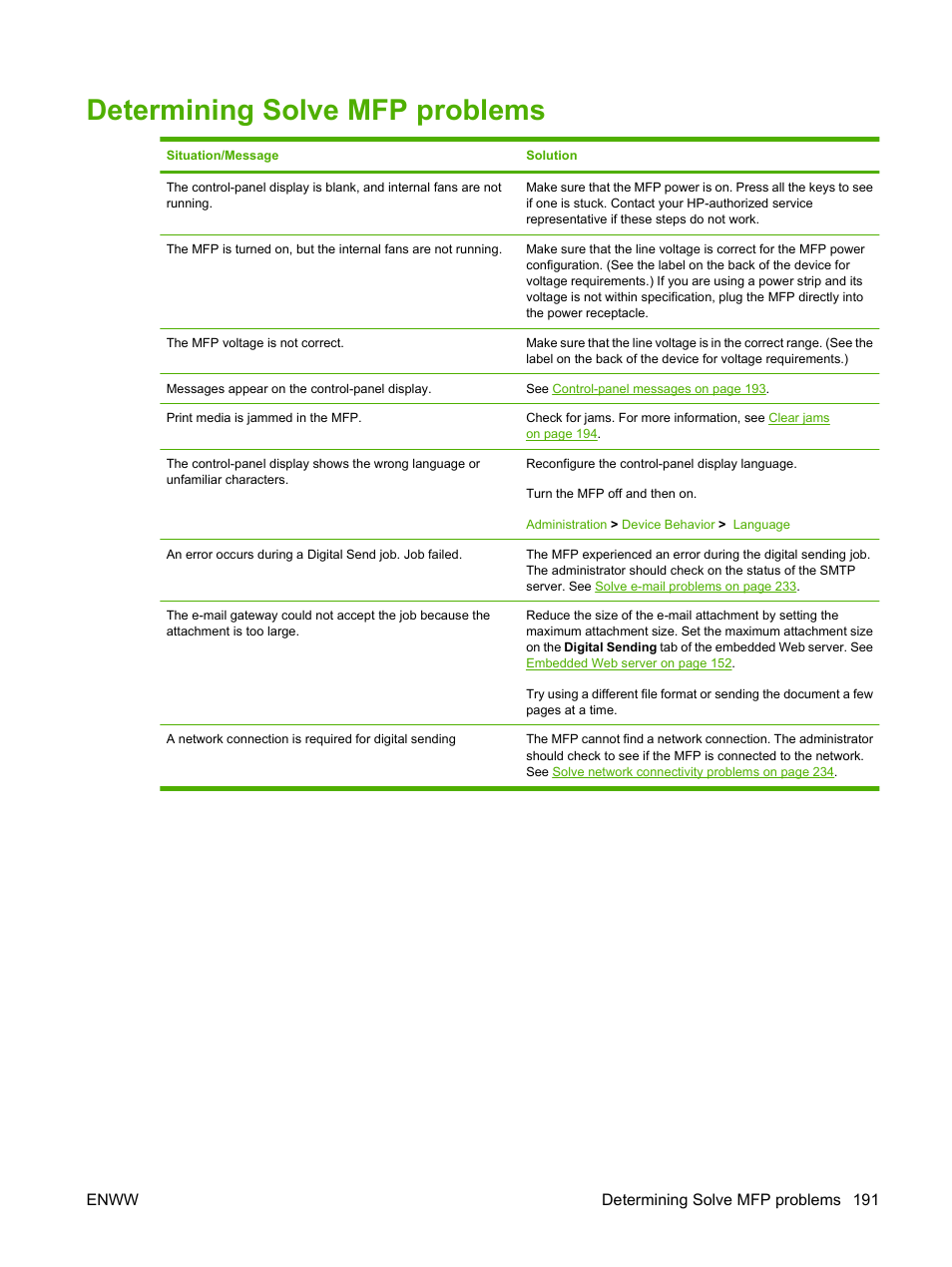 Determining solve mfp problems | HP LaserJet M9040M9050 Multifunction Printer series User Manual | Page 205 / 288