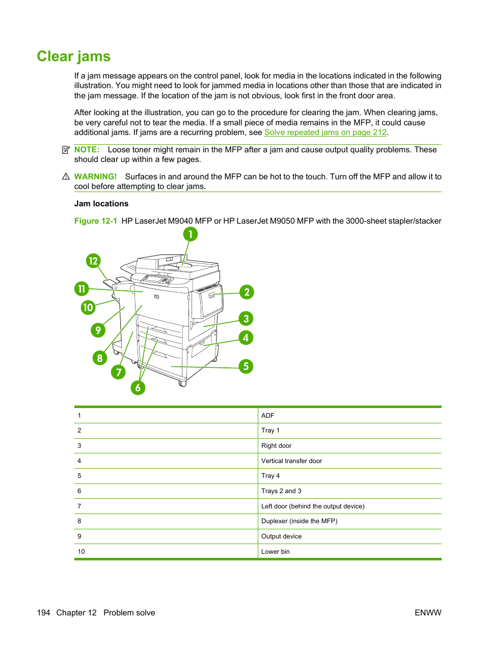 Clear jams | HP LaserJet M9040M9050 Multifunction Printer series User Manual | Page 208 / 288