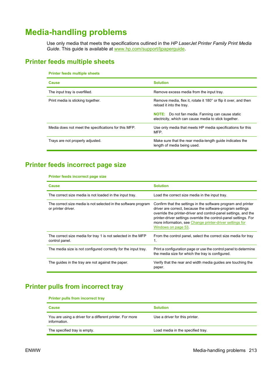 Media-handling problems, Printer feeds multiple sheets, Printer pulls from incorrect tray | Printer feeds incorrect page size | HP LaserJet M9040M9050 Multifunction Printer series User Manual | Page 227 / 288