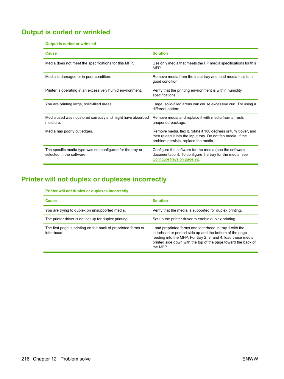 Output is curled or wrinkled, Printer will not duplex or duplexes incorrectly | HP LaserJet M9040M9050 Multifunction Printer series User Manual | Page 230 / 288