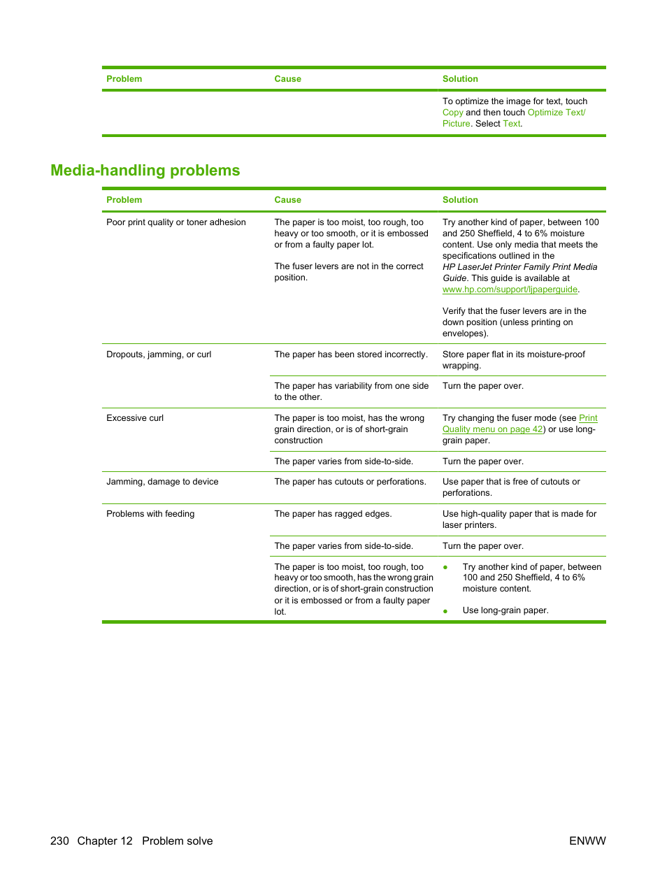 Media-handling problems | HP LaserJet M9040M9050 Multifunction Printer series User Manual | Page 244 / 288