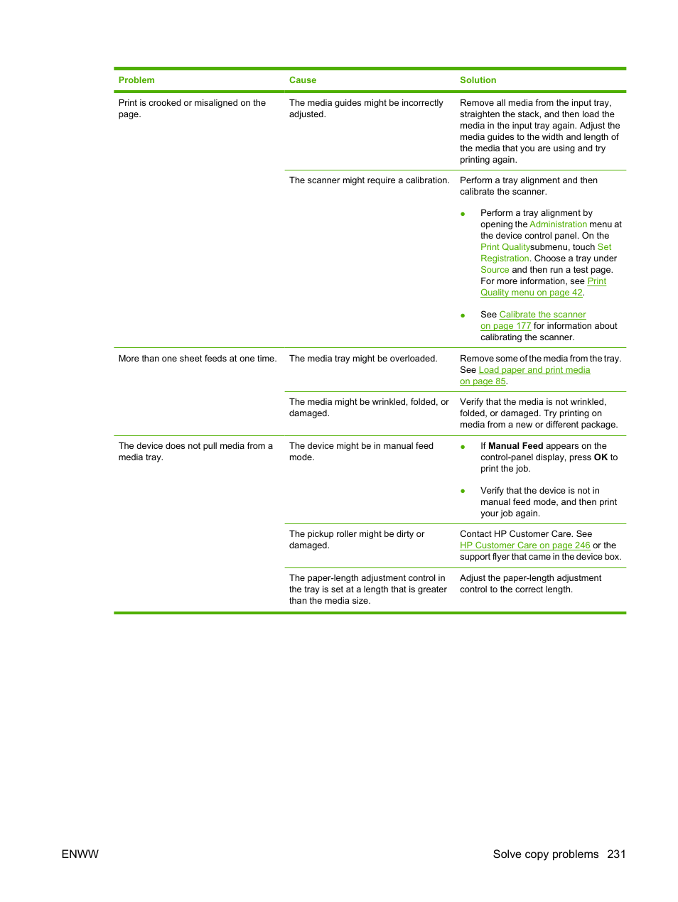 Enww solve copy problems 231 | HP LaserJet M9040M9050 Multifunction Printer series User Manual | Page 245 / 288