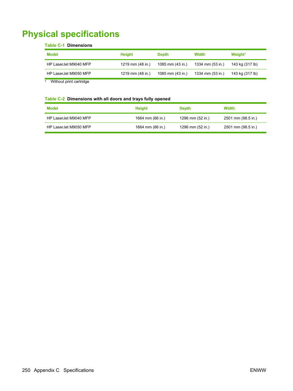 Physical specifications | HP LaserJet M9040M9050 Multifunction Printer series User Manual | Page 264 / 288