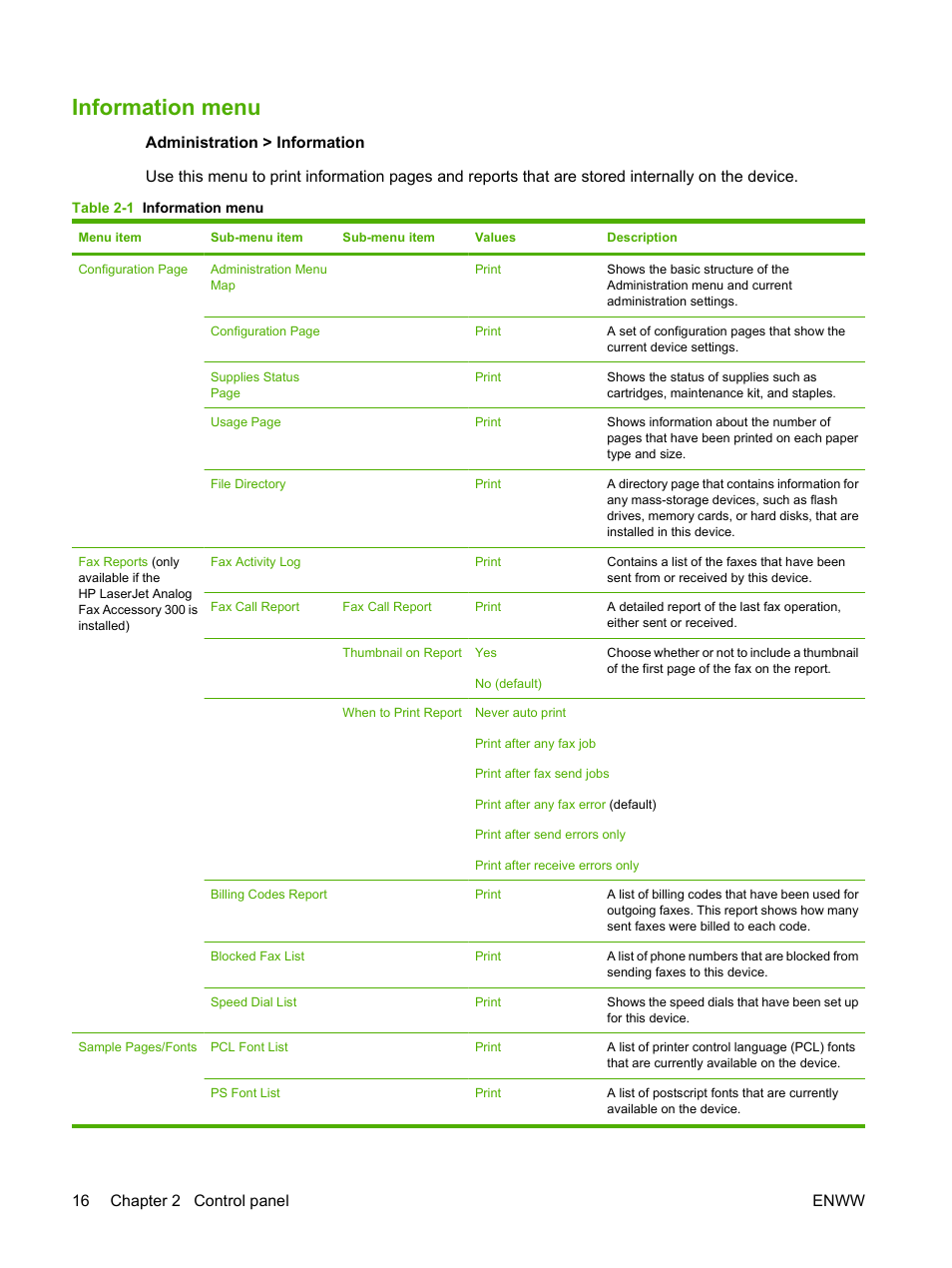 Information menu, 16 chapter 2 control panel enww | HP LaserJet M9040M9050 Multifunction Printer series User Manual | Page 30 / 288