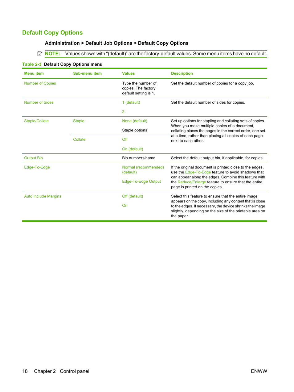 Default copy options | HP LaserJet M9040M9050 Multifunction Printer series User Manual | Page 32 / 288