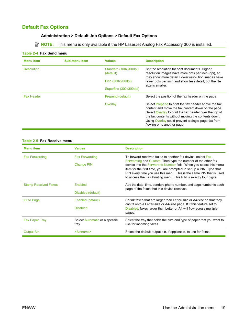 Default fax options, Enww use the administration menu 19 | HP LaserJet M9040M9050 Multifunction Printer series User Manual | Page 33 / 288