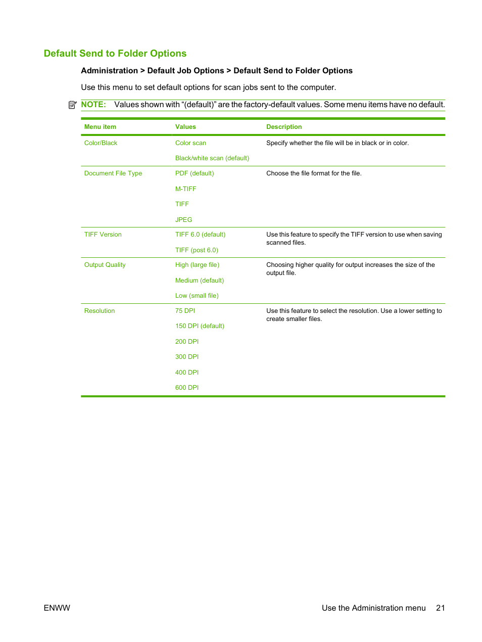 Default send to folder options | HP LaserJet M9040M9050 Multifunction Printer series User Manual | Page 35 / 288