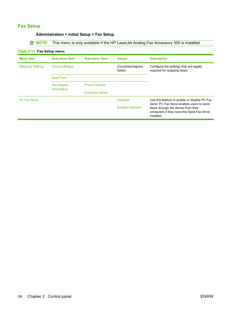 Fax setup | HP LaserJet M9040M9050 Multifunction Printer series User Manual | Page 48 / 288