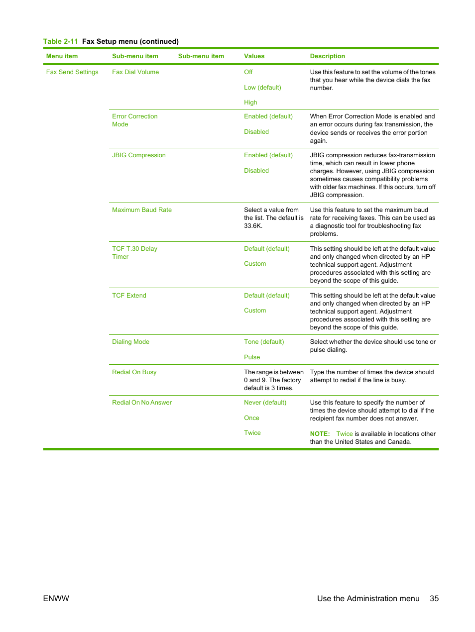Enww use the administration menu 35 | HP LaserJet M9040M9050 Multifunction Printer series User Manual | Page 49 / 288