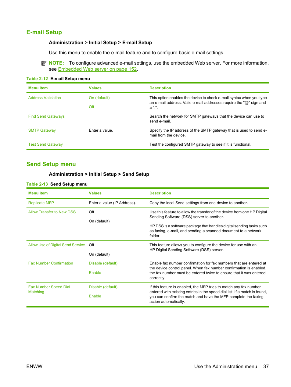 E-mail setup, Send setup menu, E-mail setup send setup menu | HP LaserJet M9040M9050 Multifunction Printer series User Manual | Page 51 / 288