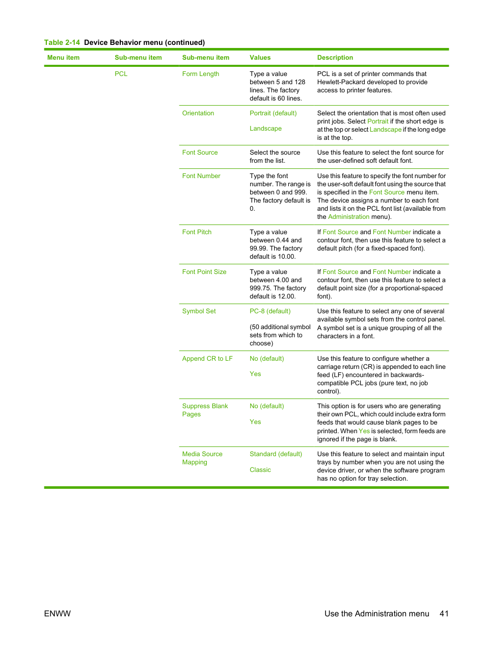 Enww use the administration menu 41 | HP LaserJet M9040M9050 Multifunction Printer series User Manual | Page 55 / 288