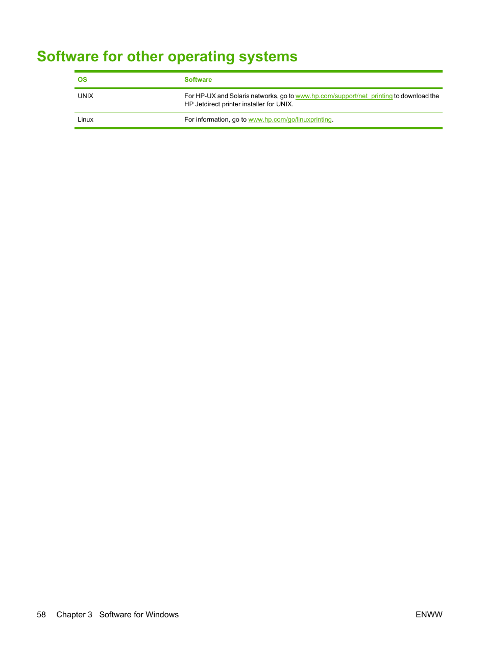 Software for other operating systems | HP LaserJet M9040M9050 Multifunction Printer series User Manual | Page 72 / 288