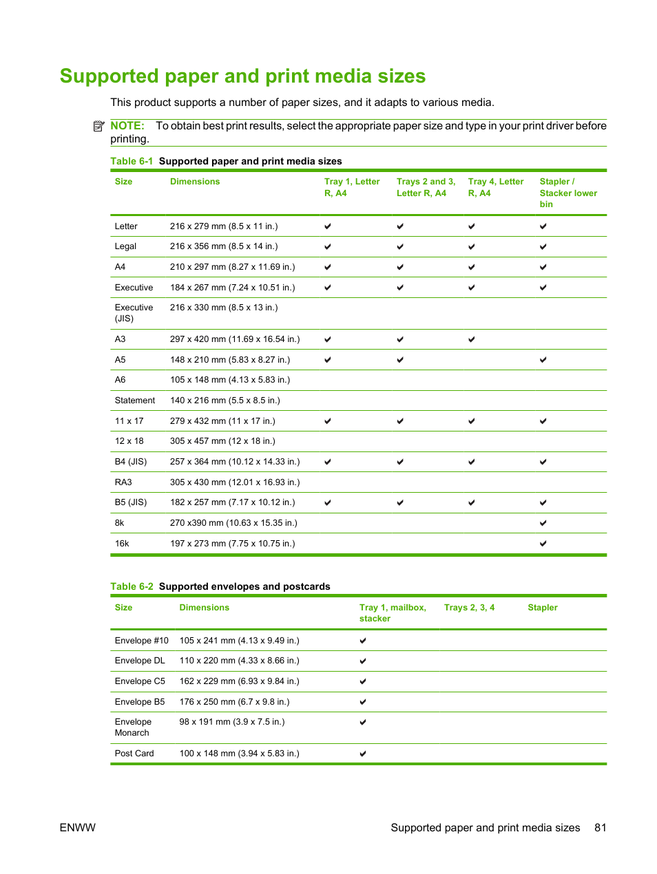 Supported paper and print media sizes, Enww supported paper and print media sizes 81 | HP LaserJet M9040M9050 Multifunction Printer series User Manual | Page 95 / 288