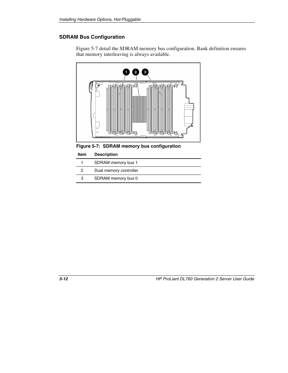 Sdram bus configuration | HP ProLiant DL760 G2 Server User Manual | Page 127 / 299