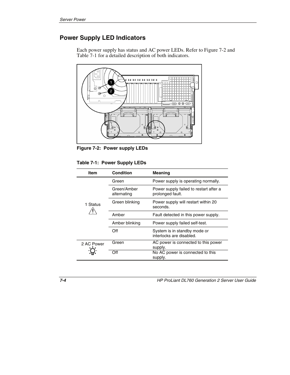Power supply led indicators, Power supply led indicators -4 | HP ProLiant DL760 G2 Server User Manual | Page 184 / 299