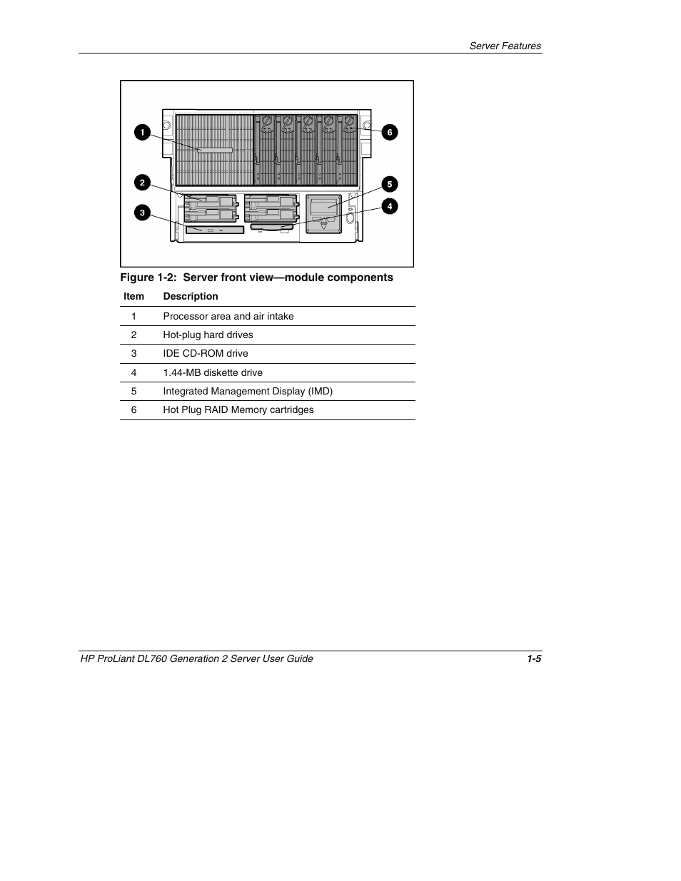 HP ProLiant DL760 G2 Server User Manual | Page 22 / 299