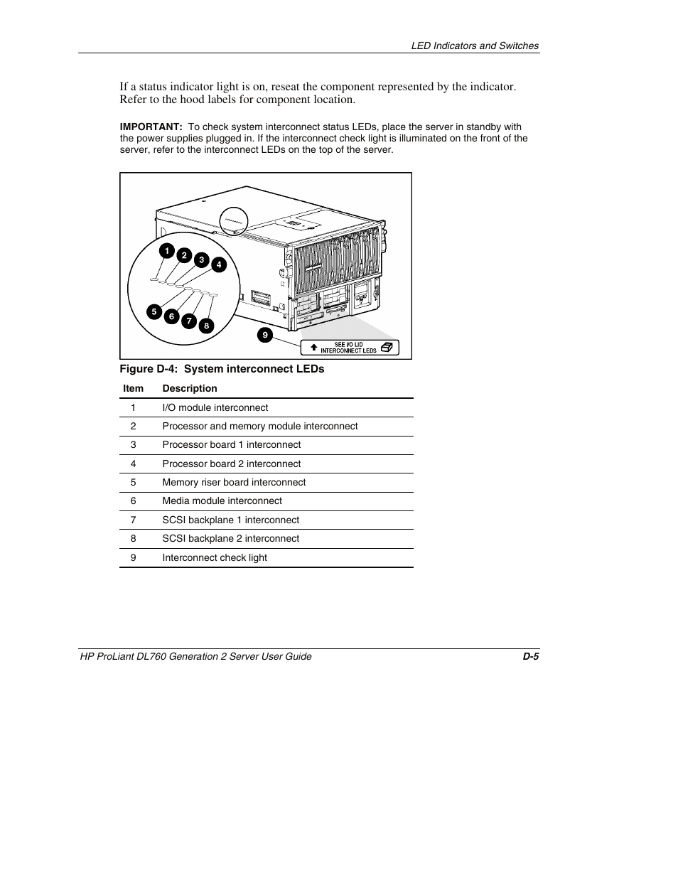 HP ProLiant DL760 G2 Server User Manual | Page 258 / 299