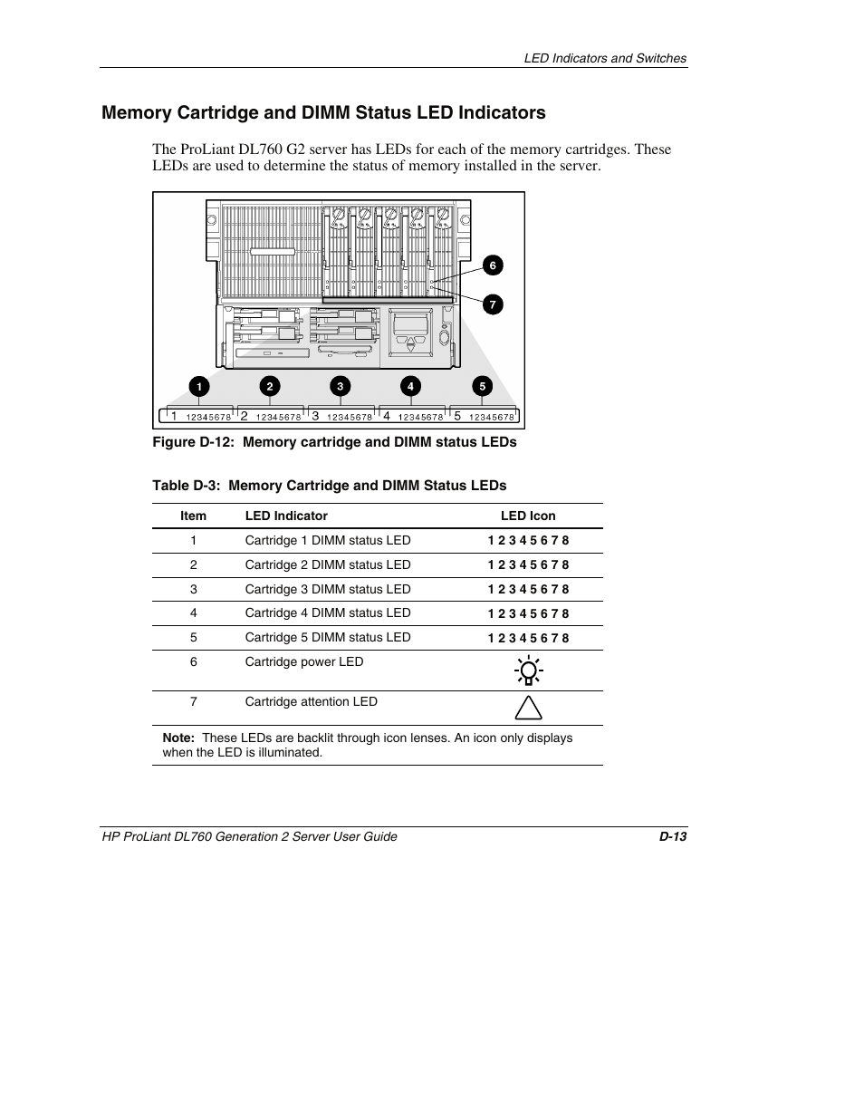 Memory cartridge and dimm status led indicators | HP ProLiant DL760 G2 Server User Manual | Page 266 / 299