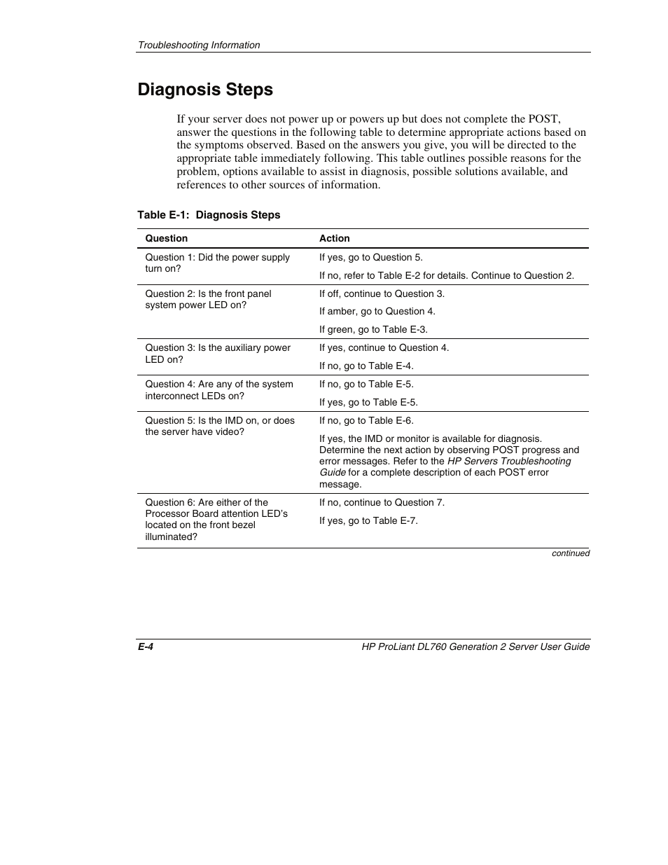 Diagnosis steps | HP ProLiant DL760 G2 Server User Manual | Page 272 / 299