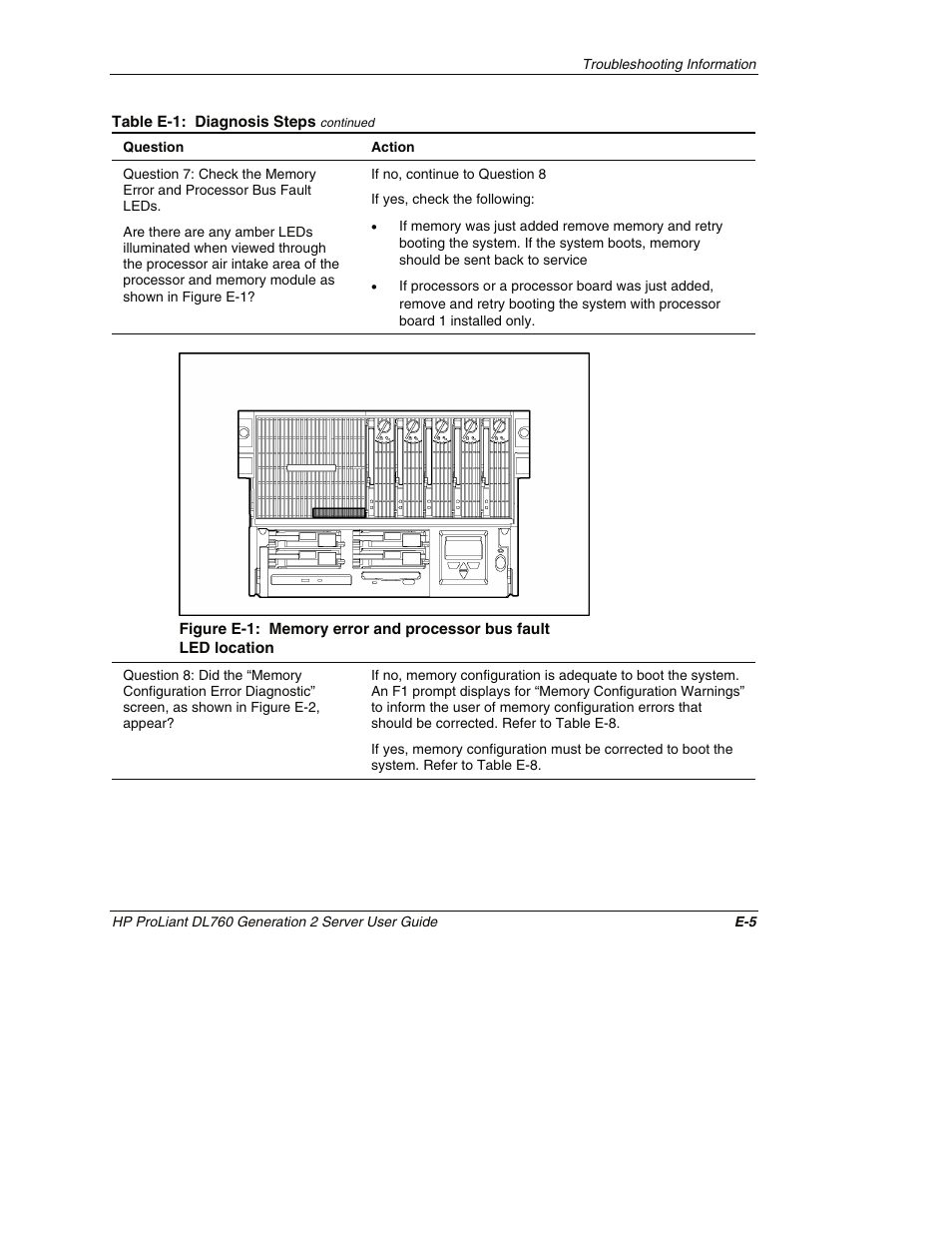 HP ProLiant DL760 G2 Server User Manual | Page 273 / 299