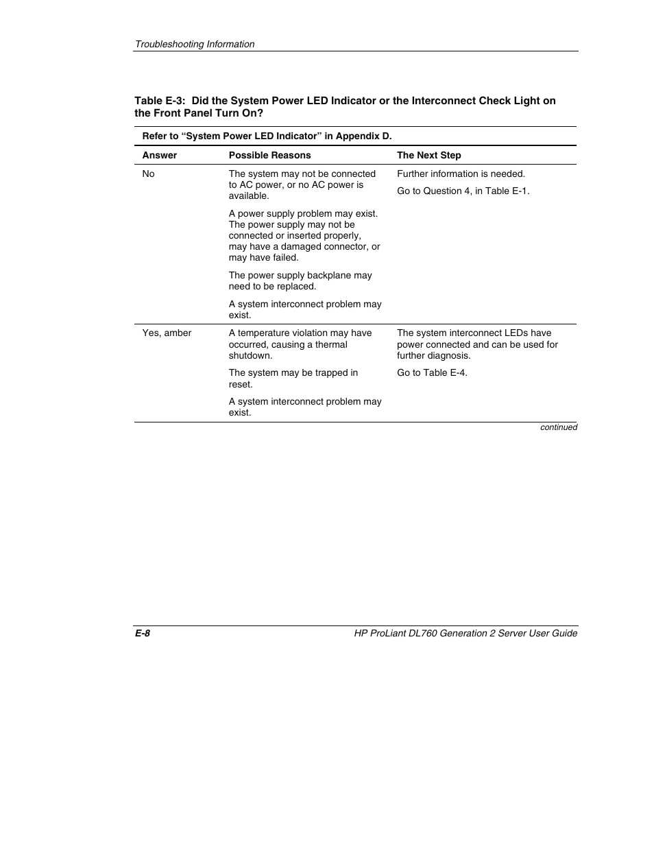 If green, go to table e-3 | HP ProLiant DL760 G2 Server User Manual | Page 276 / 299