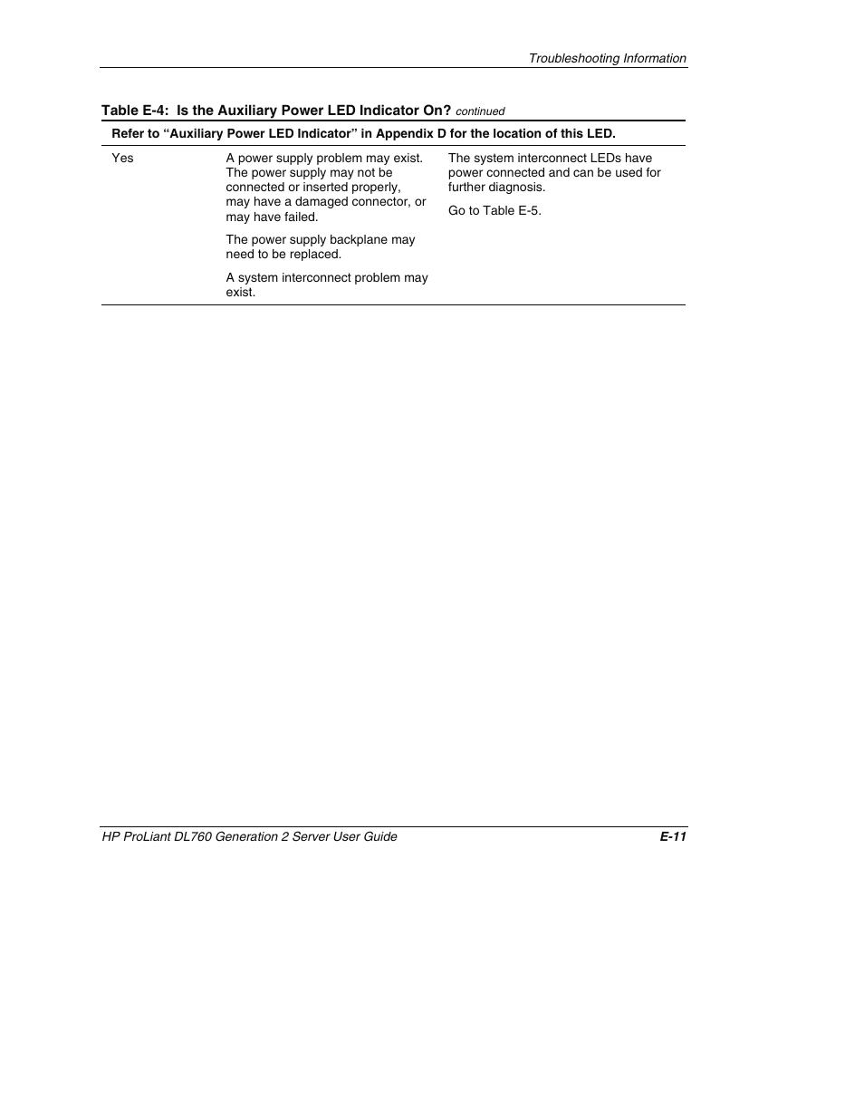 HP ProLiant DL760 G2 Server User Manual | Page 279 / 299