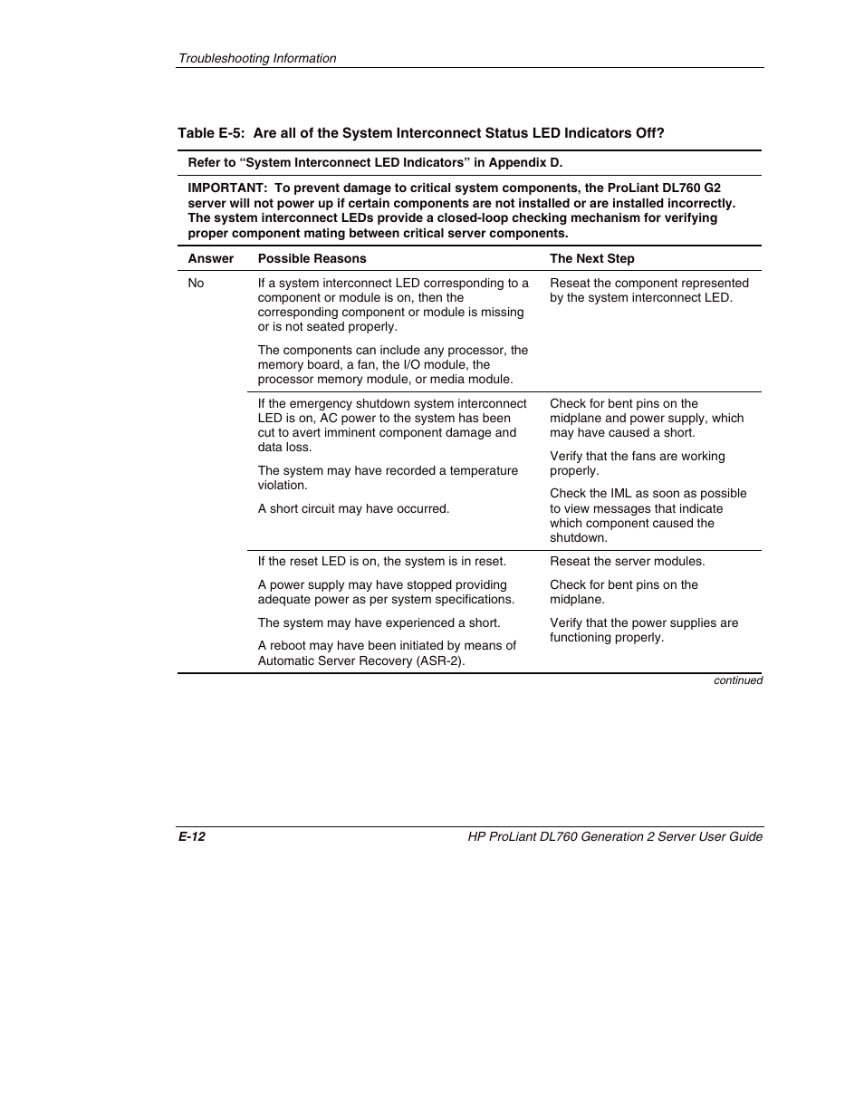 If no, go to table e-5, If yes, go to table e-5 | HP ProLiant DL760 G2 Server User Manual | Page 280 / 299