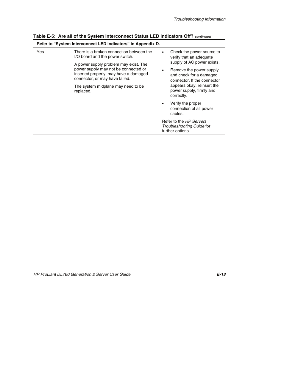 HP ProLiant DL760 G2 Server User Manual | Page 281 / 299