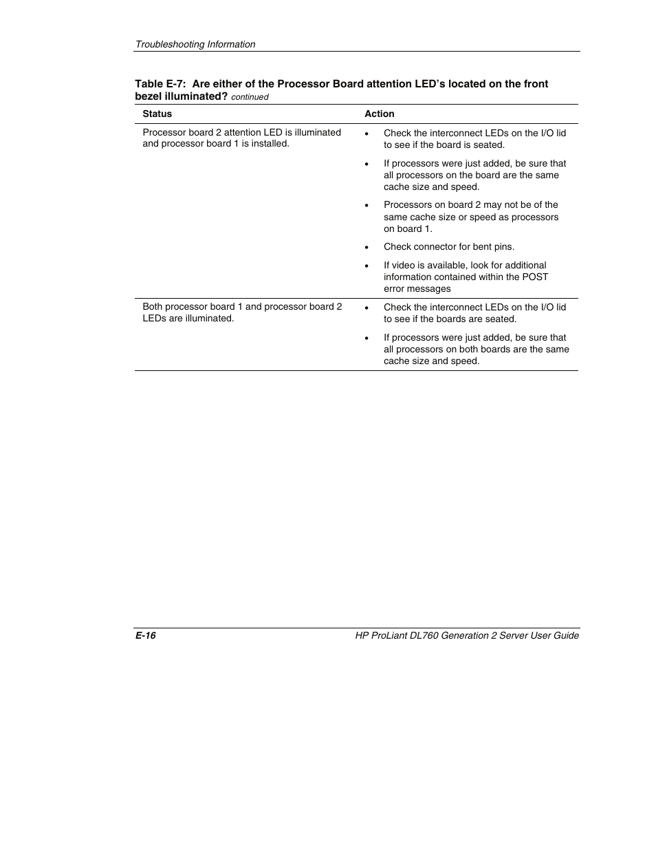 HP ProLiant DL760 G2 Server User Manual | Page 284 / 299