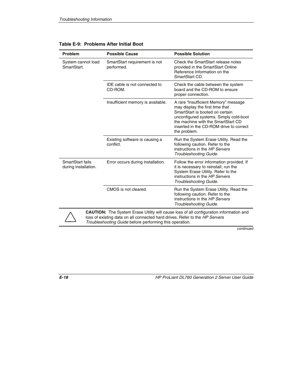 HP ProLiant DL760 G2 Server User Manual | Page 286 / 299