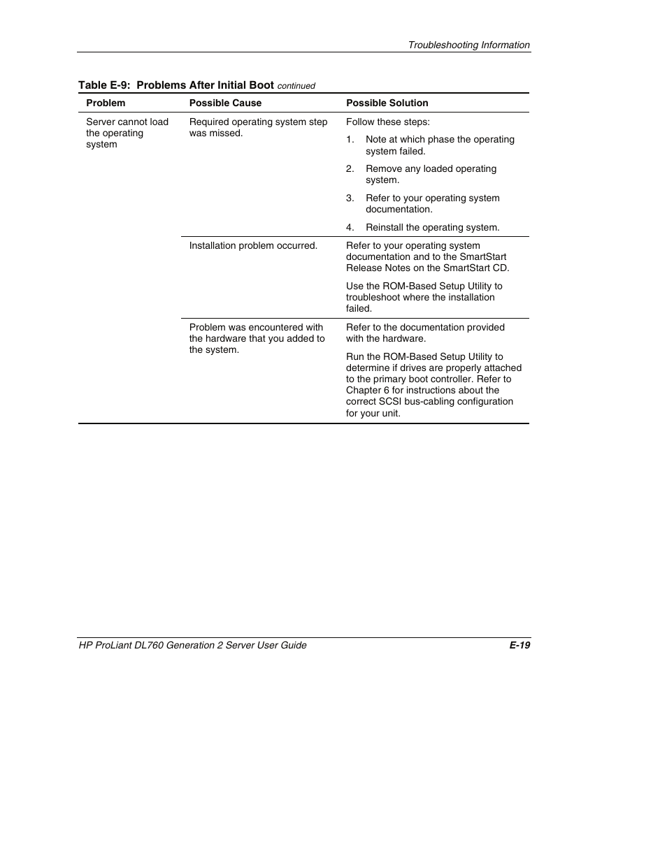 HP ProLiant DL760 G2 Server User Manual | Page 287 / 299