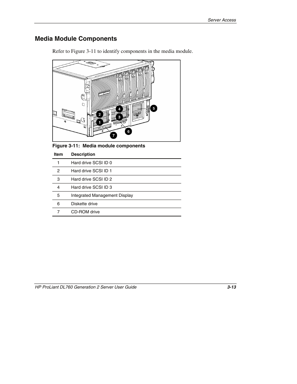 Media module components, Media module components -13 | HP ProLiant DL760 G2 Server User Manual | Page 89 / 299